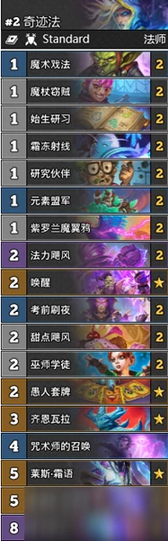 《爐石傳說》暗月馬戲團穩定奇蹟法卡組怎麼搭配 奇蹟法卡組搭配攻略