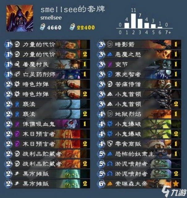 《爐石傳說》奇葩卡組有哪些 競技場奇葩卡組推薦