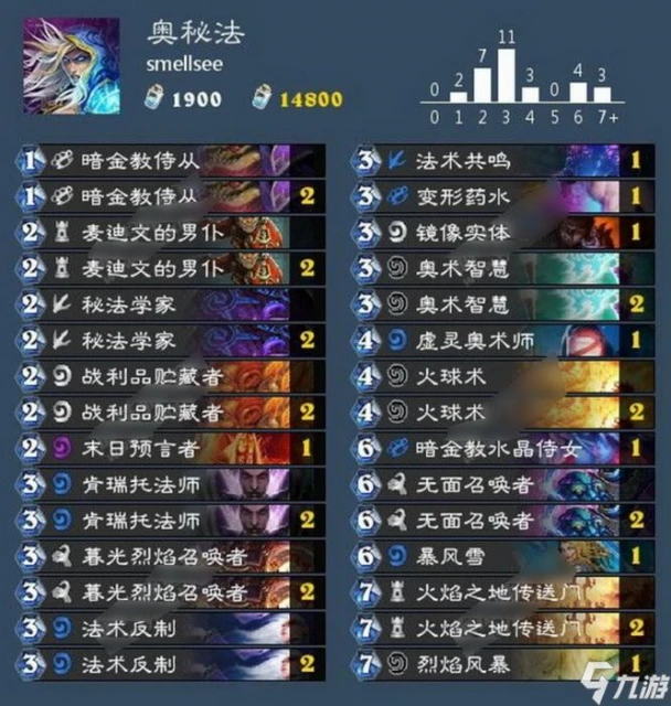 《爐石傳說》奇葩卡組有哪些 競技場奇葩卡組推薦