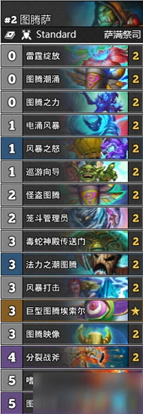 《爐石傳說》暗月馬戲團站場圖騰薩怎麼搭配 站場圖騰薩搭配攻略