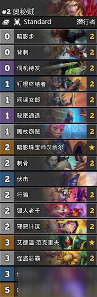 《爐石傳說》暗月馬戲團奧秘賊怎麼搭配 奧秘賊卡組搭配攻略