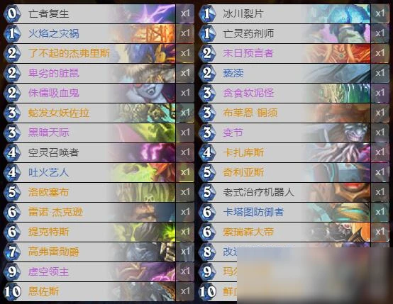 《爐石傳說》暗月馬戲團宇宙術怎麼玩 宇宙術卡組上分攻略