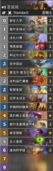 《爐石傳說》暗月馬戲團攻略 T1光鑄騎卡組搭配推薦