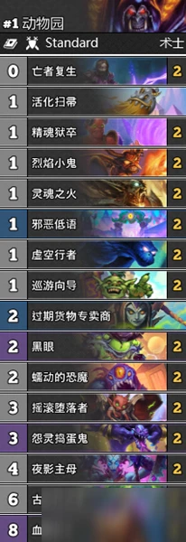 《爐石傳說》暗月馬戲團攻略 黑眼園卡組搭配推薦