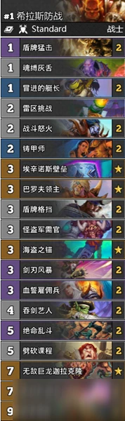 《爐石傳說》暗月馬戲團攻略 希拉斯防戰卡組搭配推薦