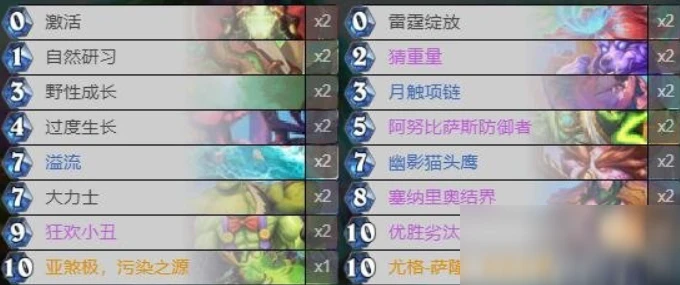 《爐石傳說》小丑德卡組怎麼玩 小丑德卡組搭配教學