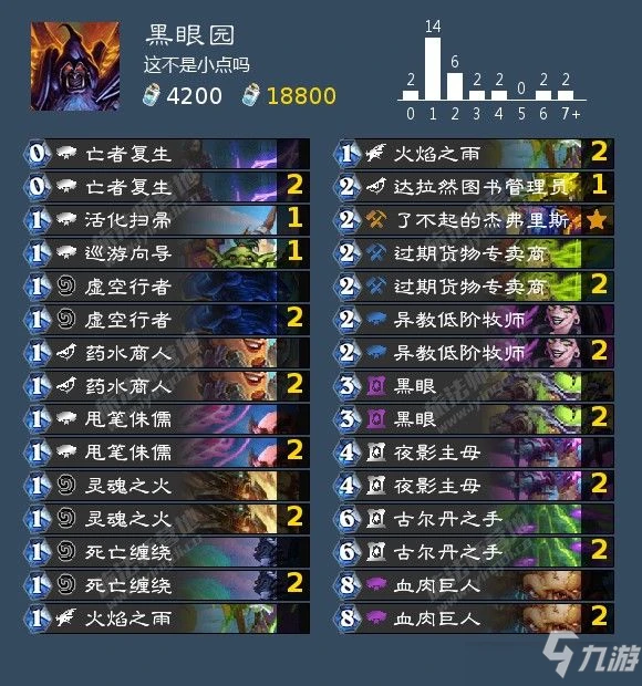《爐石傳說》黑眼園卡組搭配圖文教程 黑眼園卡組最佳怎麼搭配