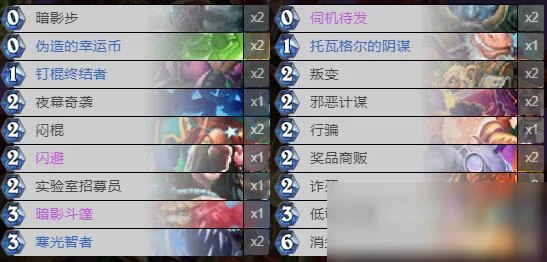 《爐石傳說》爆牌賊怎麼組 馬戲團爆牌賊卡牌組合教程