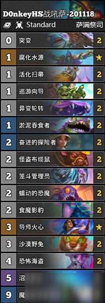 《爐石傳說》宇宙戰吼薩卡組怎麼搭配 馬戲團宇宙戰吼薩卡組搭配教學