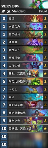 《爐石傳說》暗月馬戲團麻將德卡組哪個好 暗月馬戲團麻將德卡組分享