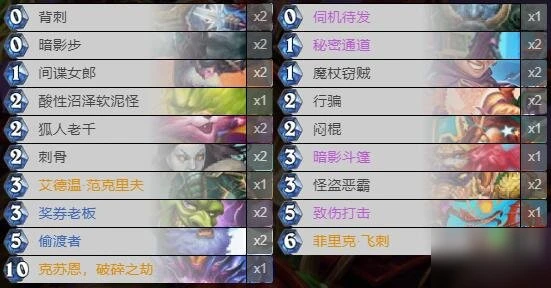 《爐石傳說》克蘇恩賊卡組怎麼搭配 克蘇恩賊卡組上分搭配推薦