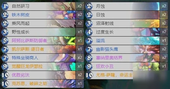 《爐石傳說》暗月馬戲團日月德卡組代碼介紹 暗月馬戲團日月德卡組怎麼玩