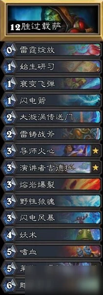 《爐石傳說》對決模式前夕過載薩高勝率卡組介紹 對決模式前夕過載薩高勝率卡組怎麼樣