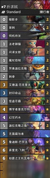 《爐石傳說》通靈學院T2祈求賊穩定卡組怎麼樣 穩定卡組介紹