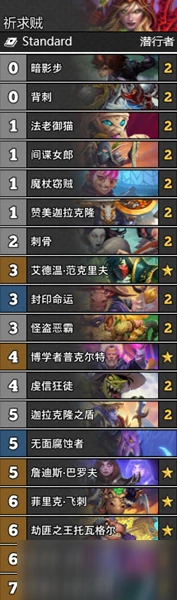 《爐石傳說》通靈學院祈求賊怎麼搭配 祈求賊卡組搭配攻略