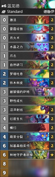 《爐石傳說》通靈學院攻略 T4藍龍德卡組分享