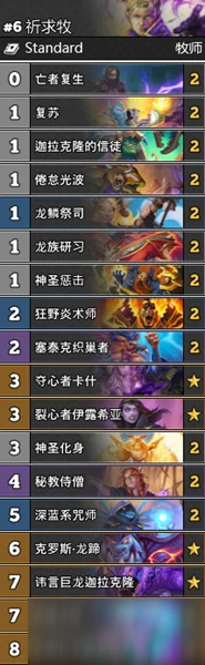 《爐石傳說》通靈學院祈求牧卡組介紹 通靈學院祈求牧卡組怎麼樣