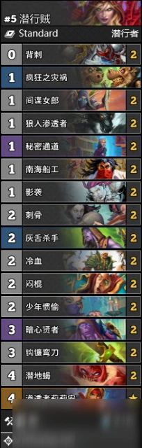 《爐石傳說》10月潛行賊卡組介紹 2020潛行賊怎麼玩