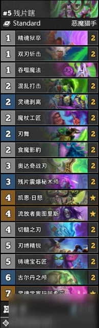 《爐石傳說》10月殘片瞎卡組介紹 2020殘片瞎怎麼玩