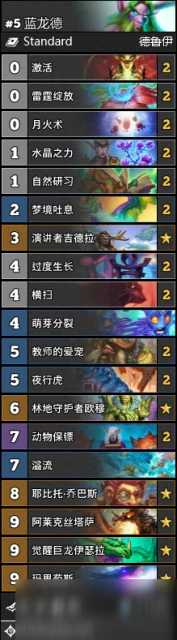 《爐石傳說》藍龍德怎麼玩 10月藍龍德上分搭配攻略