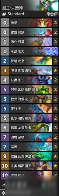 《爐石傳說》通靈學院國王保鏢德卡組推薦 國王保鏢德怎麼玩