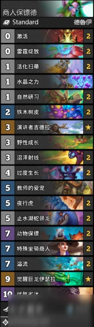 《爐石傳說》通靈學院商人保鏢德怎麼玩 商人保鏢德卡組搭配推薦