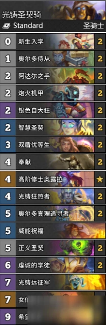 《爐石傳說》通靈學園攻略 光鑄聖契騎卡組介紹