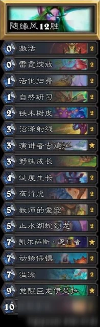 爐石傳說亂斗角斗場怎麼玩 2020亂斗角斗場最強卡組搭配推薦