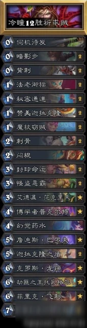 爐石傳說亂斗角斗場怎麼玩 2020亂斗角斗場最強卡組搭配推薦