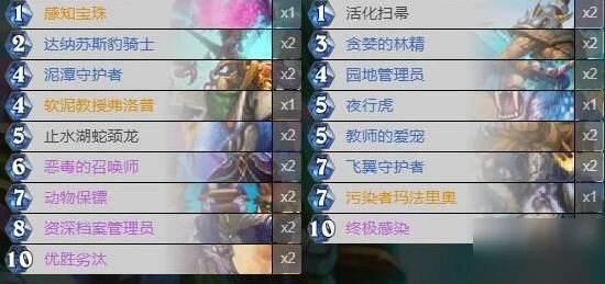 爐石傳說通靈學院保鏢惡毒德卡組怎麼搭配 通靈學院保鏢惡毒德卡組搭配攻略