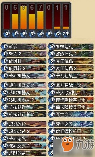 爐石傳說機械系隨從搭配戰士職業好用嗎 機械系隨從搭配戰士職業介紹