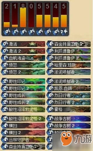 爐石傳說拉蘇維奧斯平民對戰卡組怎麼搭配 平民對戰卡組推薦