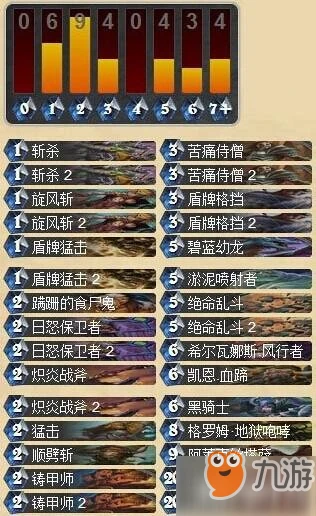 爐石傳說格羅布魯斯技能是什麼 格羅布魯斯技能介紹