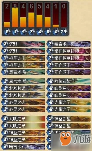 爐石傳說格羅布魯斯技能是什麼 格羅布魯斯技能介紹