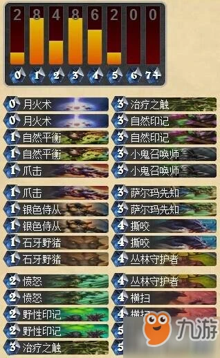 爐石傳說副本BOSS洛歐塞布怎麼過 副本BOSS洛歐塞布通關攻略