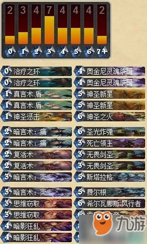 《爐石傳說》牧師有什麼娛樂卡組 牧師娛樂卡組推薦