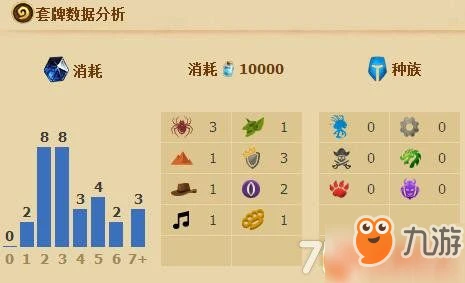 爐石傳說狂野防戰怎麼上分 狂野防戰上分攻略分享