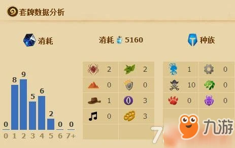 爐石傳說狂野海盜戰怎麼樣 屬性詳細介紹