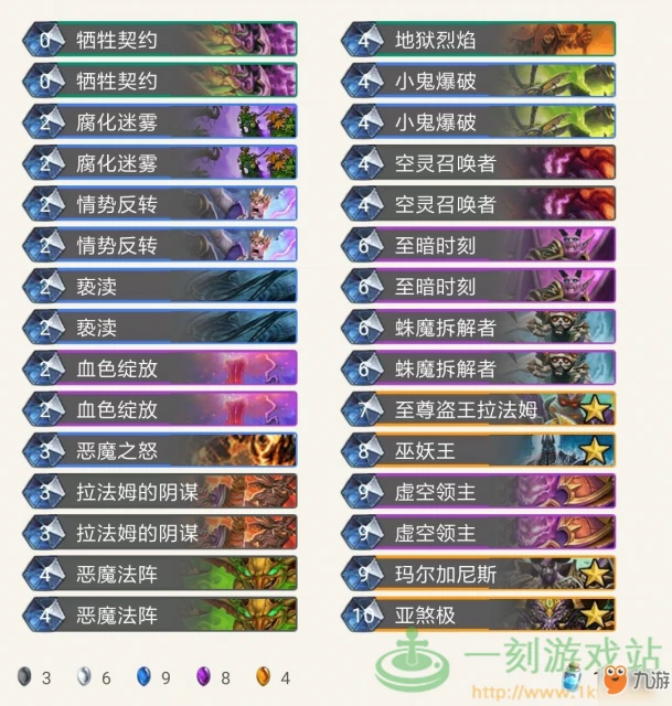 《爐石傳說》暗影治安術卡組怎麼玩 治安術卡組玩法攻略