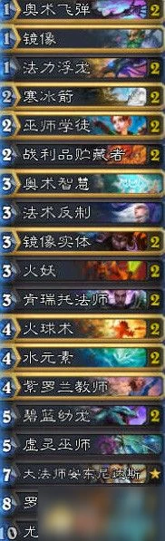 爐石傳說標準火妖法卡組有什麼特點 火妖法卡組特點介紹