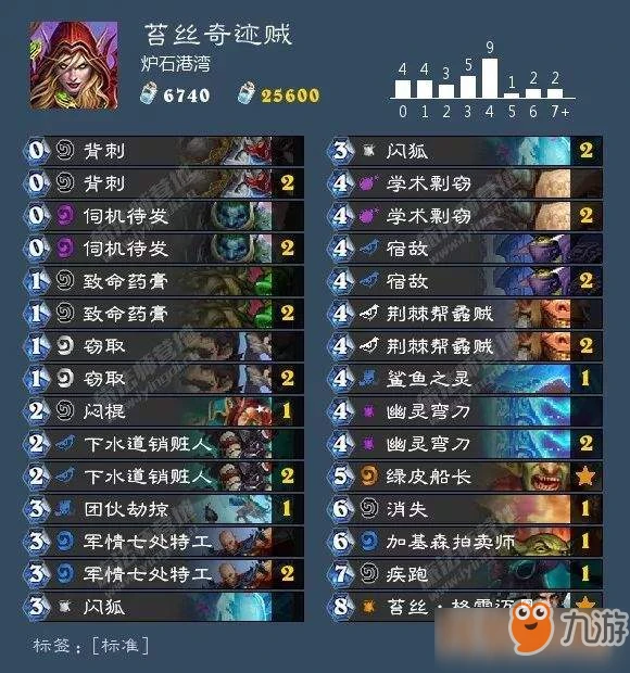 爐石傳說標準天梯九職業卡組怎麼樣 職業卡組分享