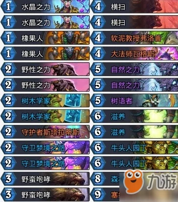 爐石傳說暗影崛起攻略 樹人德卡組搭配推薦