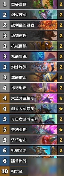 爐石傳說暗影崛起攻略 機械獵卡組搭配推薦