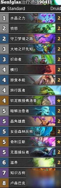 爐石傳說暗影崛起高強度卡組怎麼搭配 高強度卡組介紹