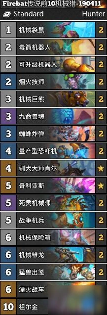 爐石傳說暗影崛起高強度卡組怎麼搭配 高強度卡組介紹