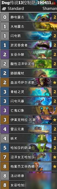 爐石傳說暗影崛起高強度卡組怎麼搭配 高強度卡組介紹