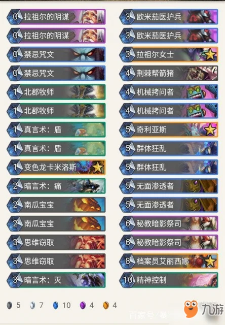 爐石傳說新版本牧師卡組匯總 牧師卡組怎麼樣