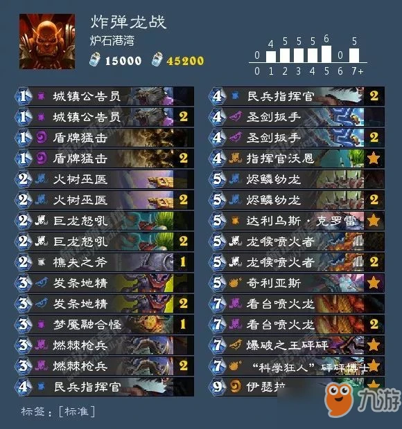 爐石傳說本周亂斗角斗場標準模式卡組怎麼樣 標準模式卡組攻略