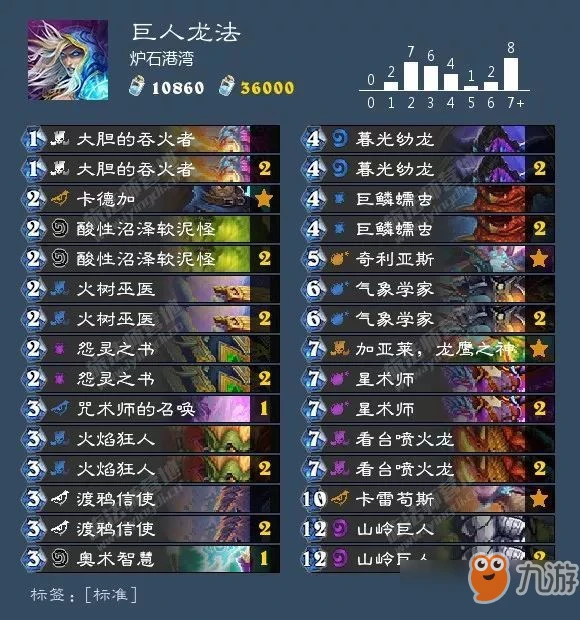 爐石傳說本周亂斗角斗場標準模式卡組怎麼樣 標準模式卡組攻略