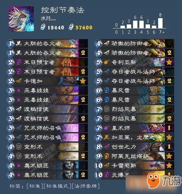 爐石傳說新版本騙塵卡組怎麼樣 九職業騙塵卡組搭配攻略